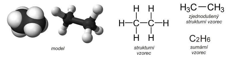 VK - kompilace z volných zdrojů