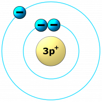 J Hůla podle http://www.zschemie.euweb.cz/atomy/atom4.html