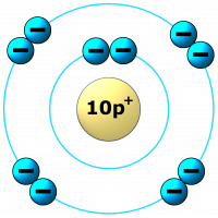 J Hůla podle http://www.zschemie.euweb.cz/atomy/atom4.html