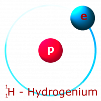 J Hůla podle https://cs.m.wikipedia.org/wiki/Soubor:Protium_deuterium_tritium.jpg