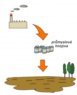 J Hůla