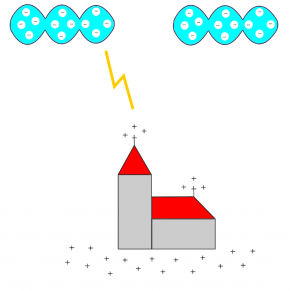 https://cs.wikipedia.org/wiki/blesk 