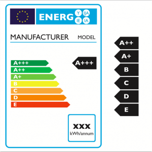 Označení energetické úspory