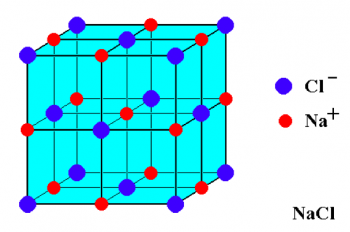 J Hůla podle https://www.quora.com/The-edge-length-of-the-NaCl-unit-cell-is-564-pm-What-is-the-density-of-NaCl