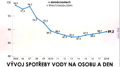 https://d15-a.sdn.cz/d_15/c_img_F_I/Ec9xYe.jpeg?fl=cro,0,1,798,448%7Cres,1200,,1%7Cwebp,75