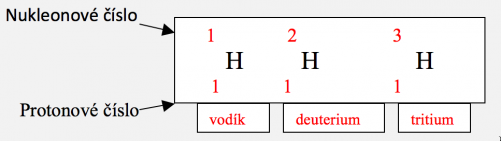 VK