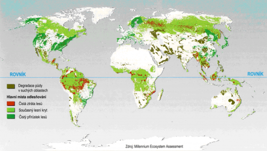 Zdroj:  Millennium Ecosystem Assessment