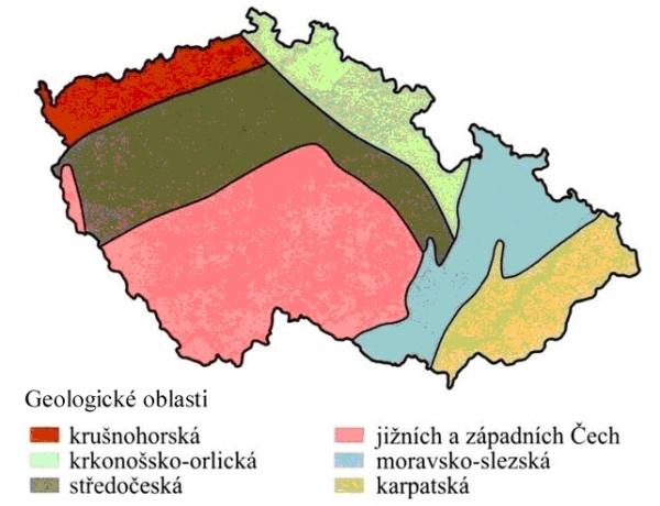 Zdroj: Ekologický přírodopis pro 9. roč ZŠ