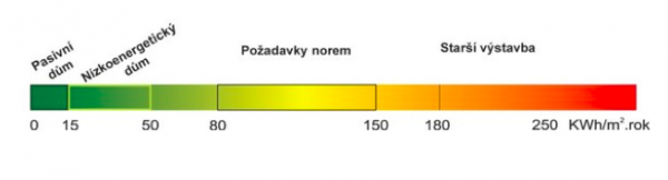 https://docplayer.cz/7551090-Bankovni-institut-vysoka-skola-praha.html