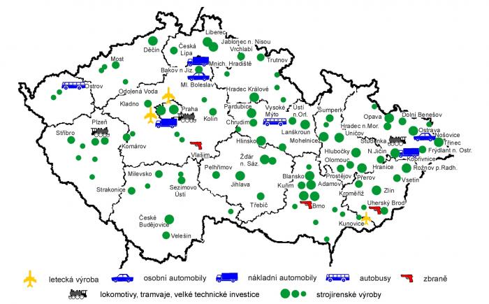 VK -  kompilace z různých zdrojů