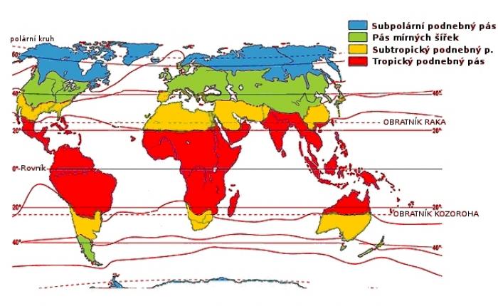 http://aaapocasi.cz/podnebne-klimaticke-pasy/