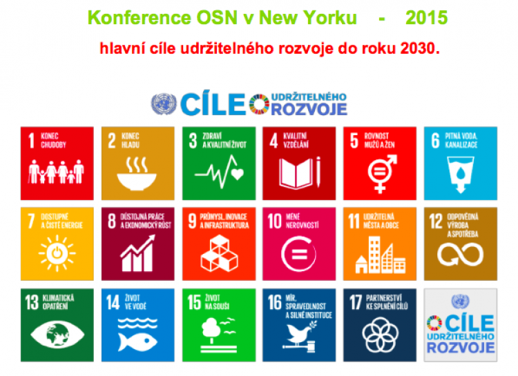 http://www.osn.cz/osn/hlavni-temata/cile-udrzitelneho-rozvoje-sdgs-2015-2030/