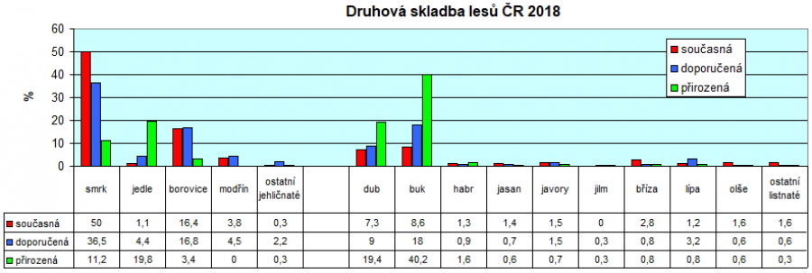 VK