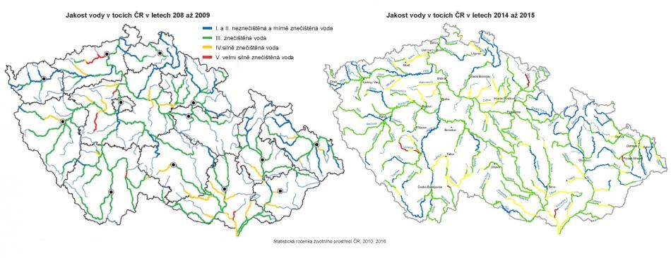 Zdroj Statistická ročenka  ŽP 2010,2016